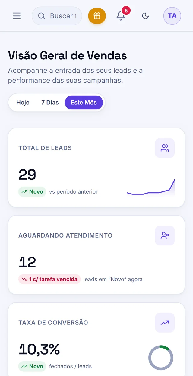 Visão Geral do Cygna CRM no celular